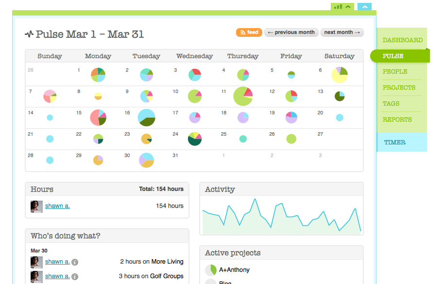 Shawn's Pulse from March Shawn's Pulse from March