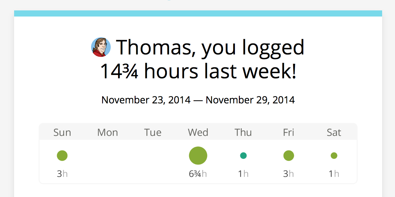 Screen Shot 2014-11-30 at 12.56.01 PM