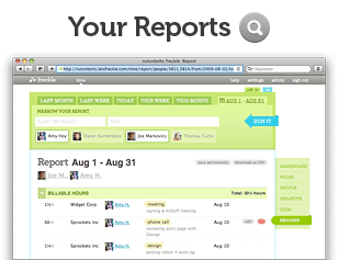 Your Reports (zoom in)