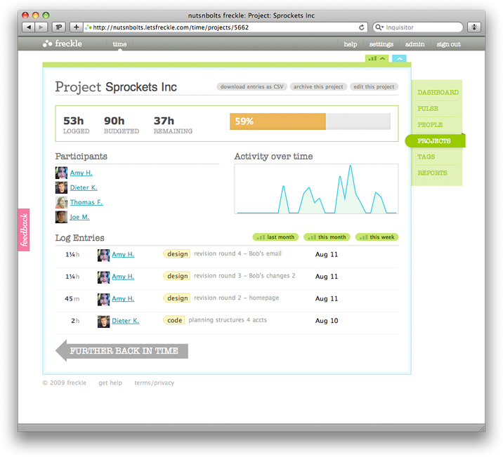Your Project (zoomed in)