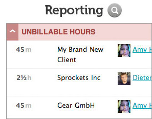 Your Pulse (zoom in)