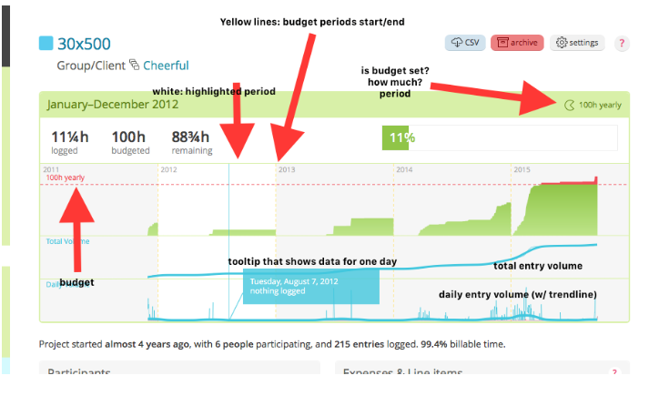 Screen Shot 2015-11-02 at 12.53.11 PM